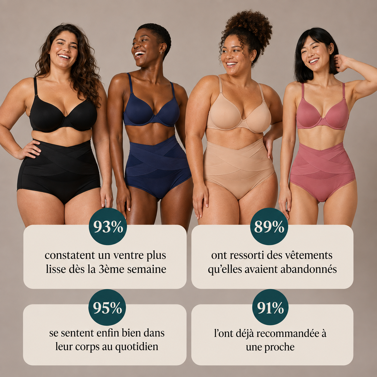 Culotte post-partum compression 360°